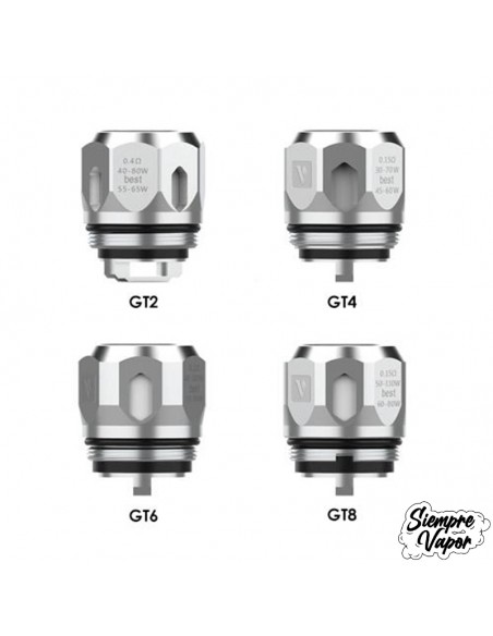 VAPORESSO GT CORE