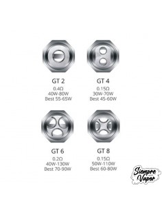 VAPORESSO GT CORE 2