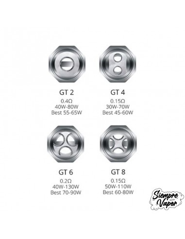 VAPORESSO GT CORE